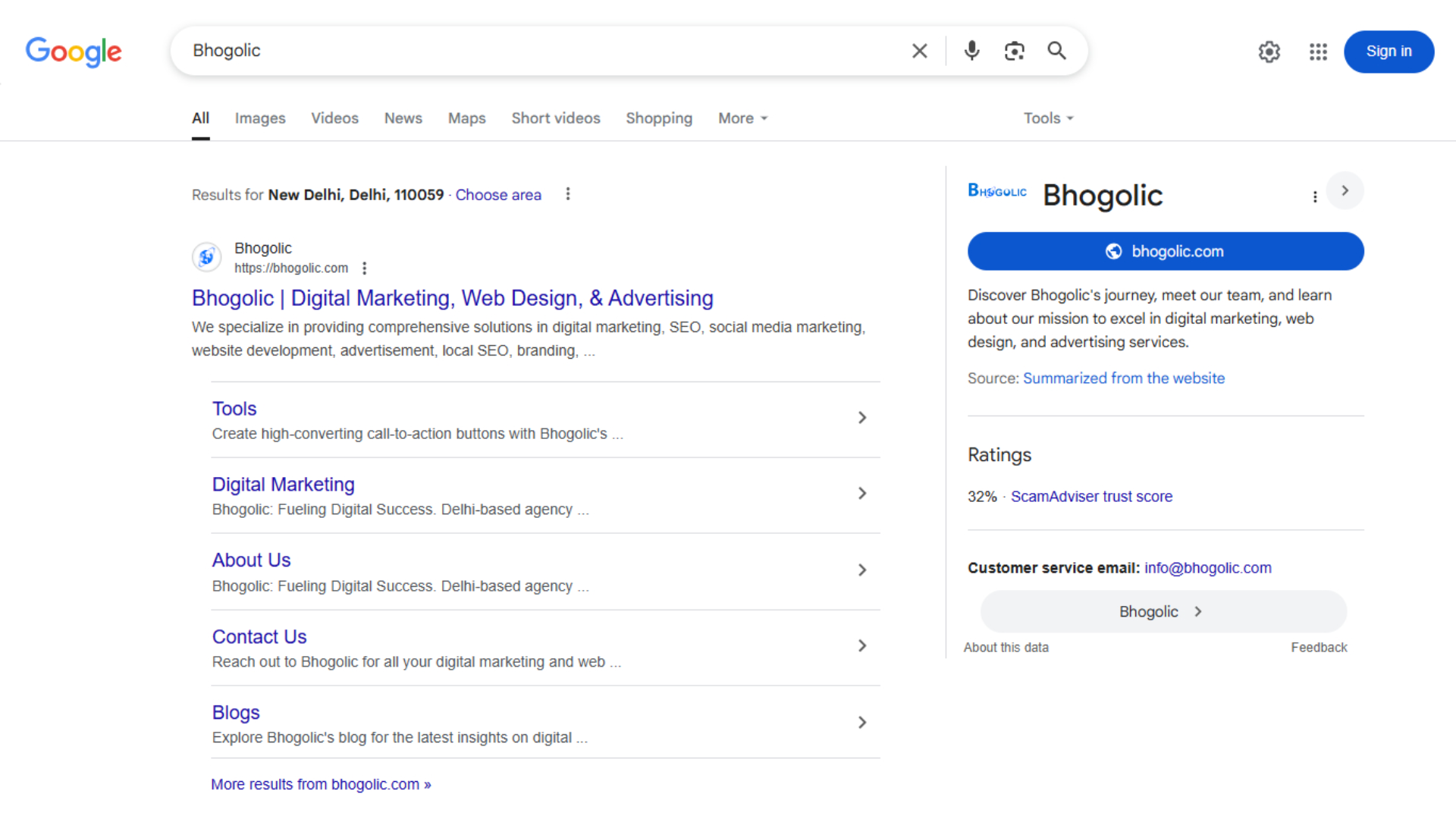 bhogolic-company-knowledge-panel